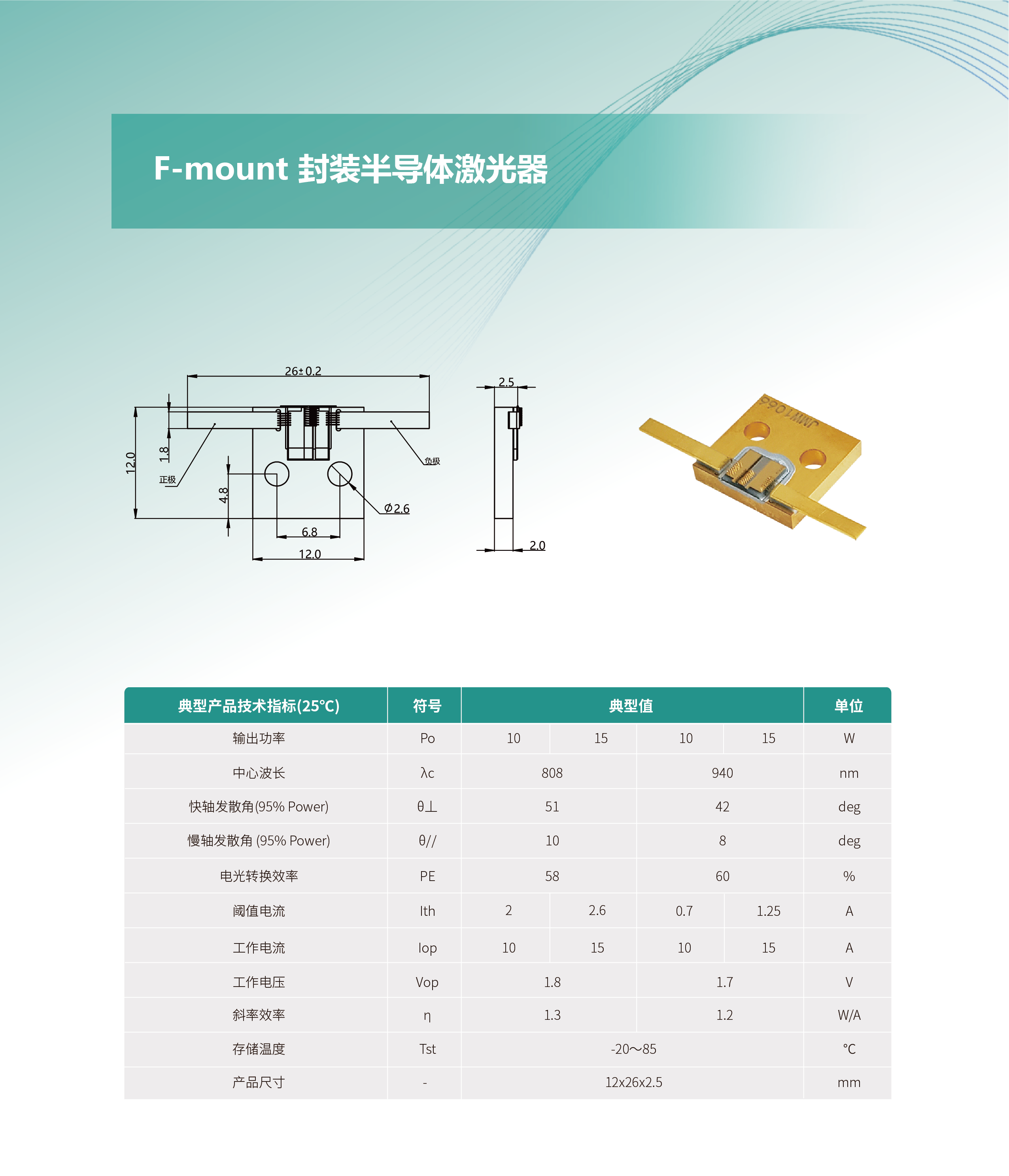 F-mount 封装半导体激光器 网站