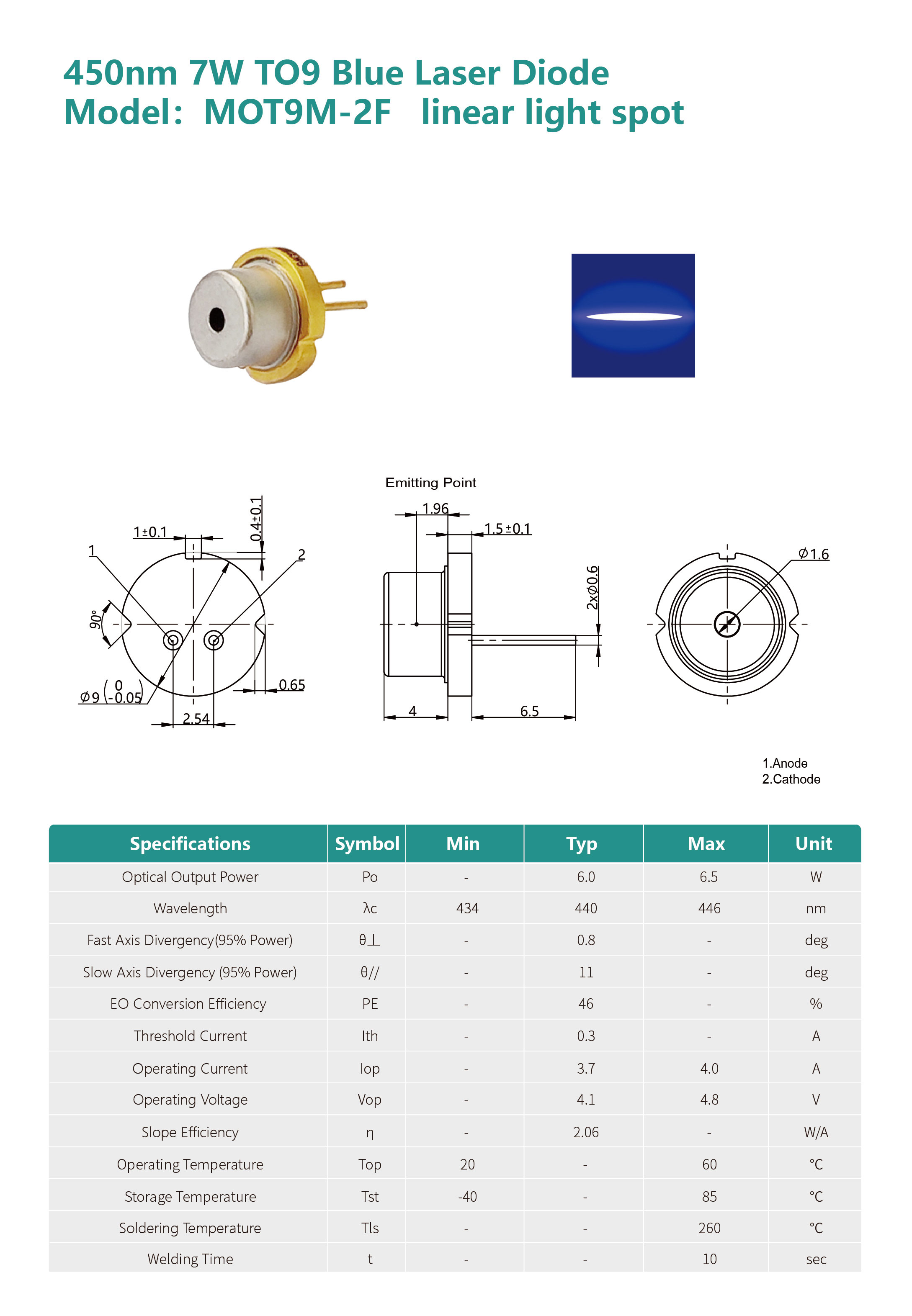 微信3英文 微信3英文