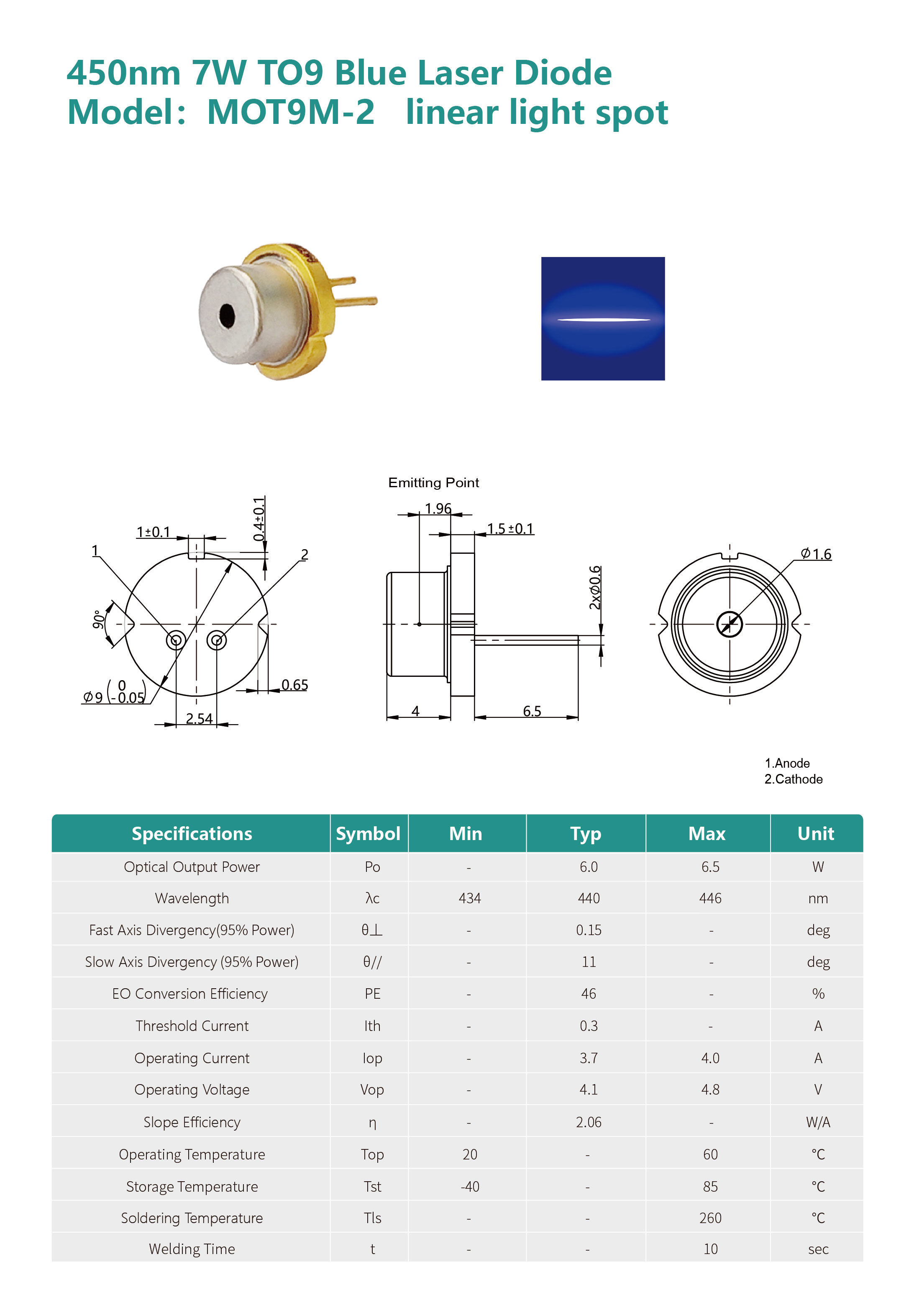微信2英文 微信2英文